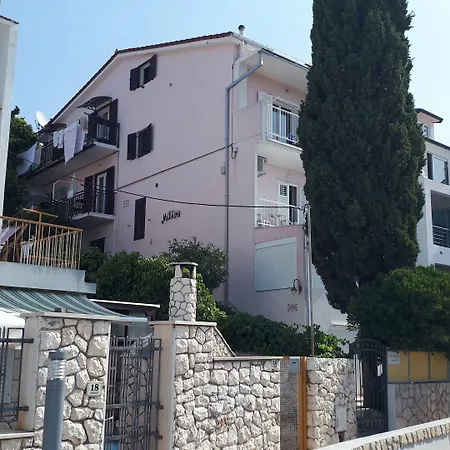 Milton Hvar * Χβαρ